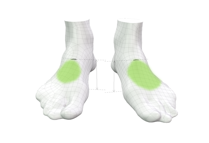 foot-wdith
